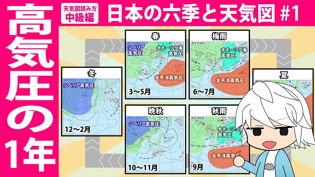 日本の六季と天気図#1【概観part1―3つの高気圧が生み出す季節―】＜天気図の読み方中級編＞