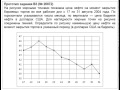 ЕГЭ по математике. Решение задания ЕГЭ по математике B3 №26872