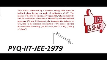 IIT JEE Mains and Advanced Block  Tension Friction Problems #neet #jeemain  #jeeadvance #physics