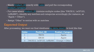 How to Replace Exact Strings and Match Categories in an R Dataframe Using data.table