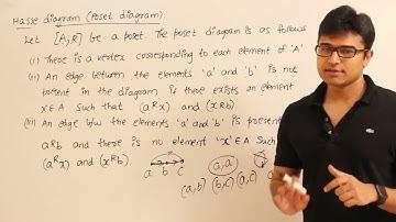 EM | Discrete Mathematics | Partial orders & Lattices | Poset diagram | Ravindrababu Ravula
