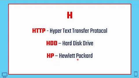 PART 3: IMPORTANT COMPUTER - ABBREVIATIONS/TERMS USED IN IT STREAM USEFUL FOR ASPIRANTS.