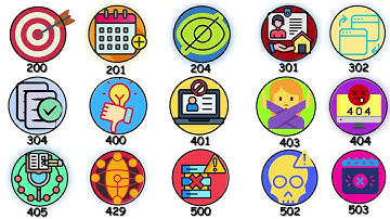 Every HTTP Status Explained in 8 minutes!