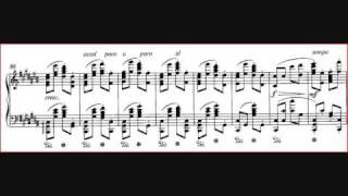 Brahms-Cziffra: Hungarian Dance 5 Audio+Sheet music chords