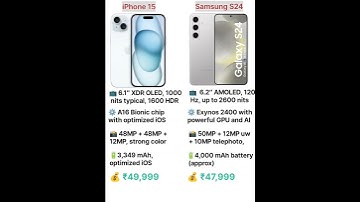 iPhone 15 vs Samsung S24 ⚔️ iOS vs Android Flagship Clash | GadgetSpecx