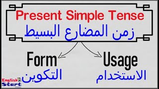 (27) {شرح قاعدة زمن المضارع البسيط {الجزء الاول Present Simple Tense