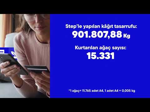 Yapı Kredi - Yapı Kredi Sürdürülebilir Tercih Programı (Step) #Felis2023