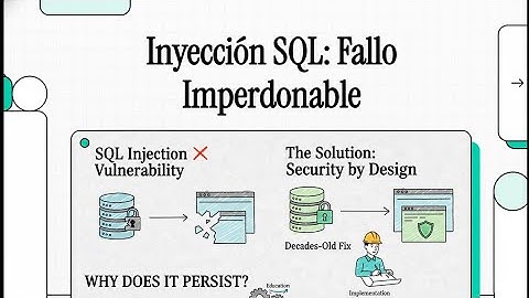 Inyección SQL: FALLO IMPERDONABLE 