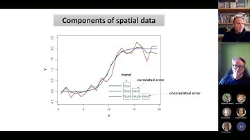**2023-04-19 (meeting #117) Plant Spatial Statistics Ch 03 Part 2 (Przemek D)**