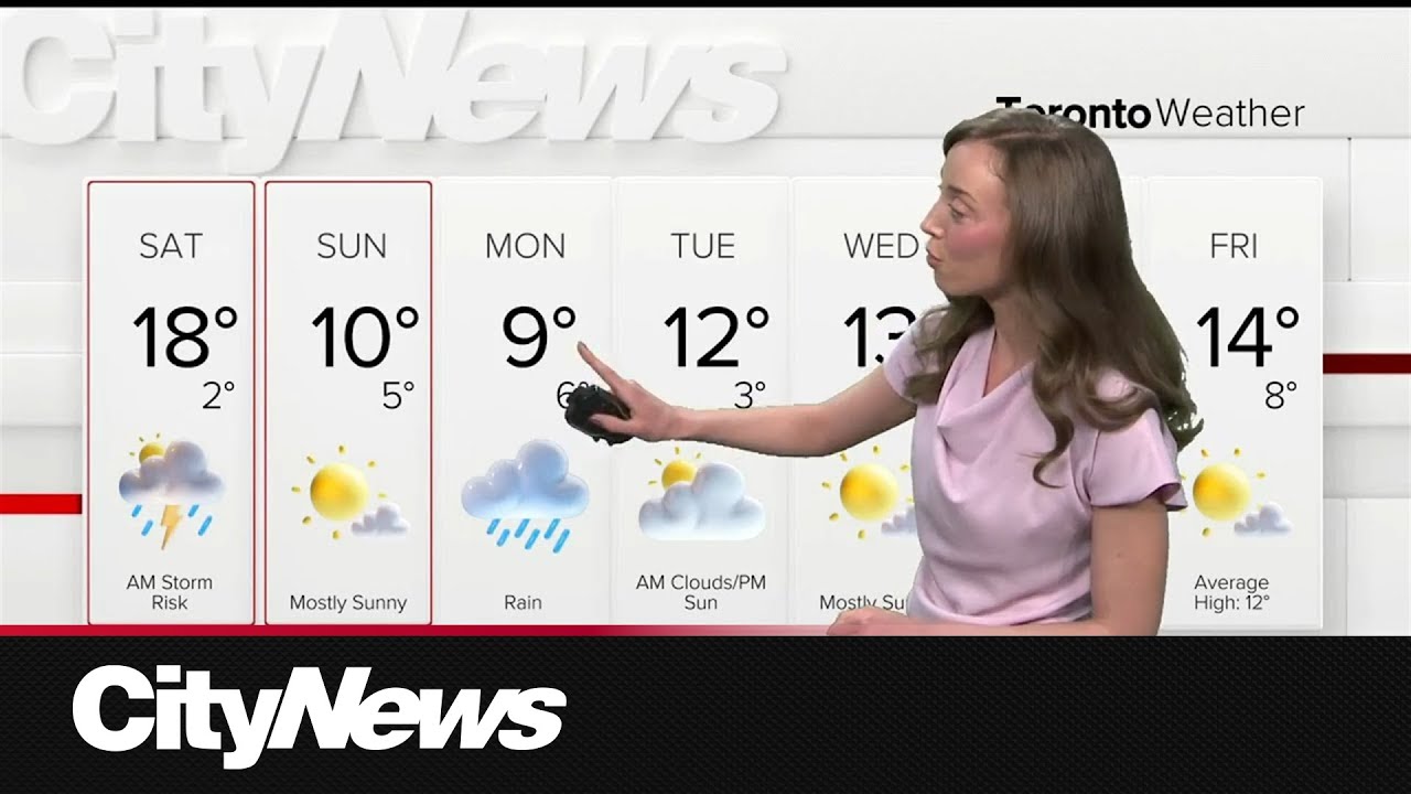Rain and thunderstorms on the way - YouTube