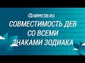 Совместимость Дев со всеми знаками Зодиака