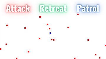 Power of AI in Gaming: Behavior Trees for Real Time Strategy Games!