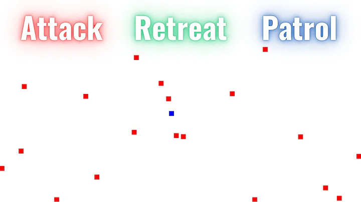 Power of AI in Gaming: Behavior Trees for Real Time Strategy Games!