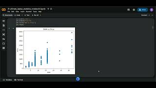 Laptop Data Analysis Project from Scratch! 💻📊 | Python Pandas &amp; Seaborn