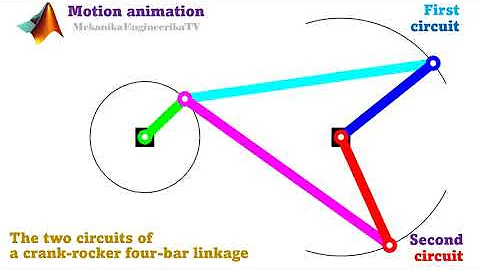 Motion animation using Matlab: Two circuits of the crank-rocker four-bar linkage