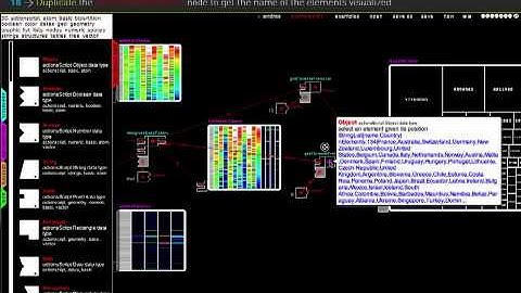 IMPURE: Working with Tables in IMPURE Version Alpha0.2