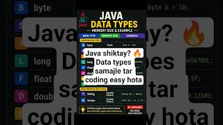 Learn Java Data Types Fast.. #coding #education #shortsfeed
