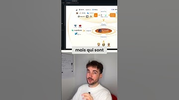 Comment fonctionne Eliza OS pour créer des agents IA