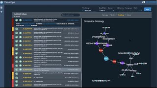 VIA AIOps Demo Brief