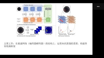 Anomaly Detection via Reverse Distillation from One Class Embedding (cvpr 2022)