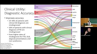 5-8-2024 Psychiatry Grand Rounds | Laurence B Guttmacher & Allison Snyder