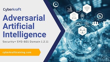 Adversarial Artificial Intelligence Security+ SY0-601 Domain 1.2.11