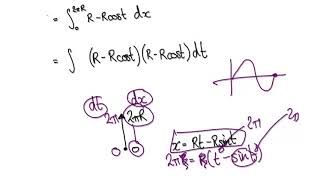 Video 2069.15 - Area of a cycloid, Parametric Equations