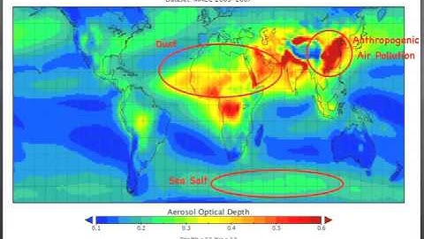 An Introduction to Aerosols / Haze