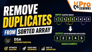 Remove Duplicates from Sorted Array | DSA Coding Interview Problem