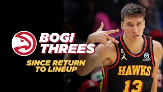 Every Bogdan Bogdanovic 3-pointer since his return