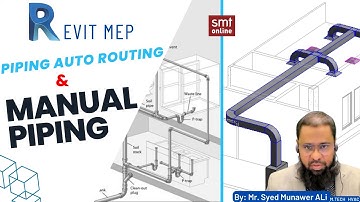 Revit MEP Piping Auto routing & Manual piping