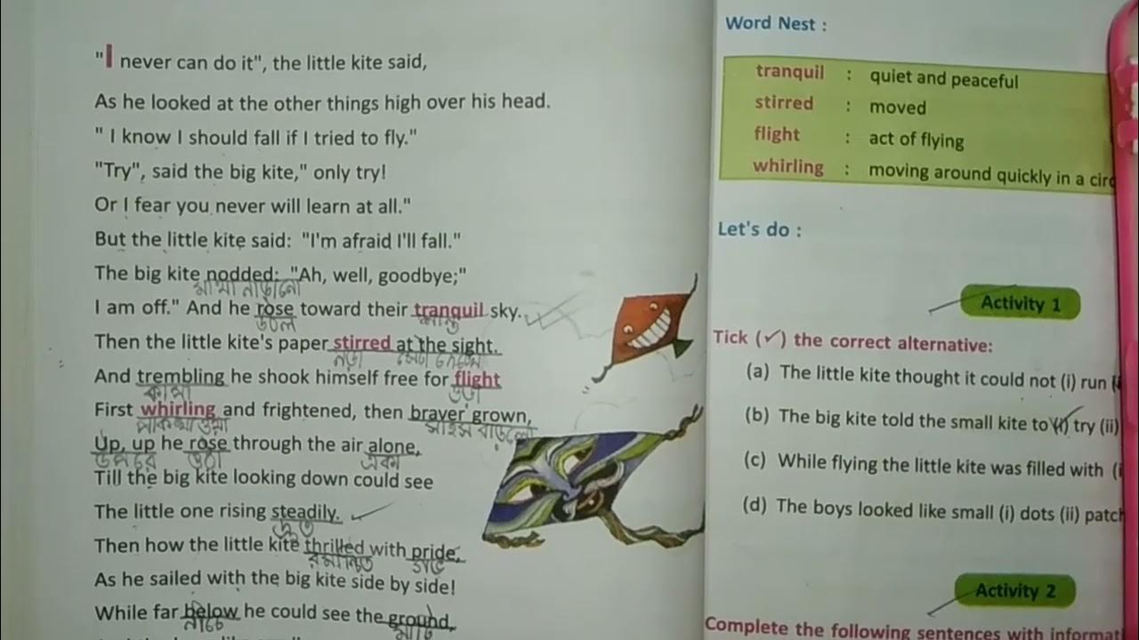 Class 6 English Lesson 6 How The Little Kite Learned To Fly class 6 class-6-english-lesson-6-how-the-little-kite-learned-to-fly-class-6