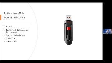 File Sharing with Microsoft 365