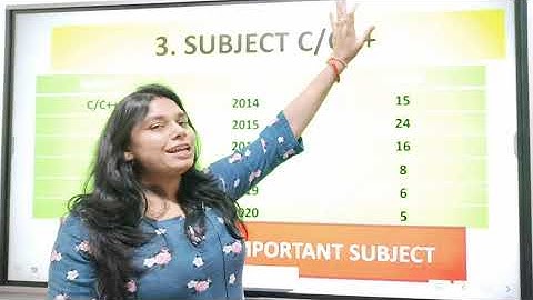 HTET COMPUTER SCIENCE SYLLABUS ||STRETAGY ||IMPORTANT SUBJECT & TOPIC DISCUSS IN DETAILS||NS CLASSES