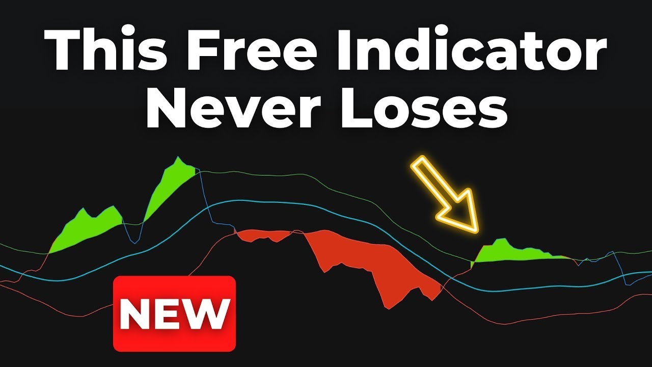 NEW TradingView Indicator With Never Wrong BuySell Signals - YouTube
