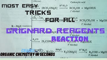 super trick to solve all grignard reagent reaction easily||chem focus point