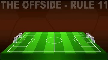 OFFSIDE - RULE 11