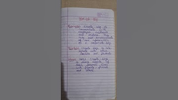 uses of blog #blog #shorts