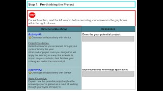 Year 2 ILP Phase Three:  Step 1--Pre thinking the Project