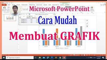 CARA MEMBUAT GRAFIK PADA MICROSOFT POWERPOINT