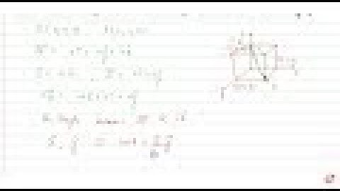JEE MAINS 2018 Show that the angle between two diagonals of a cube is `cos^(-1)sqrt(1/3)dot`