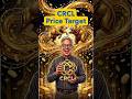 Is #crcl The Next RUNNER?