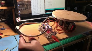 IMU driven pitch-roll (self levelling) platform prototype