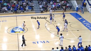 How to Attack a 1-2-2 Zone Defense in Basketball Using Screens