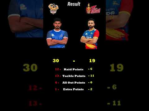 Video Tripal Panga Results PKL 9 Day #19 #short - youtube