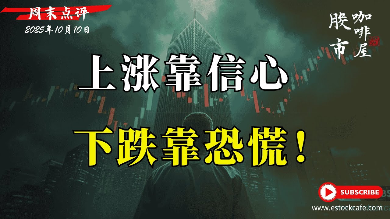 美股又坐电梯了？无需恐慌 做好仓位保护 【视频第803期】10/10/2025