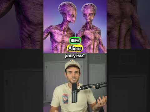 What Percent Of