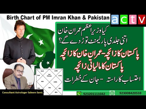 Imran Khan Birth Chart