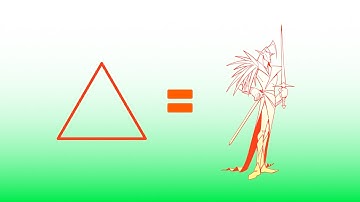 What is Shape Language?