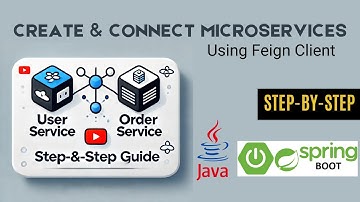 Microservices Communication with Spring Boot and Feign Client | Java | Spring Boot